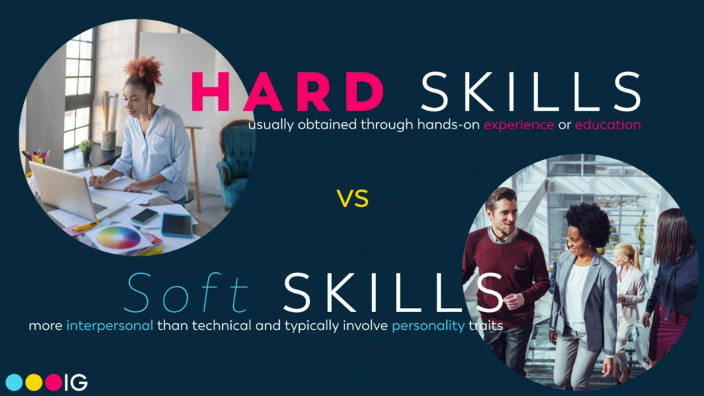 Hard Skills: usually obtained through hands-on experience or education. Soft skills: more interpersonal than technical and typically involve personality traits