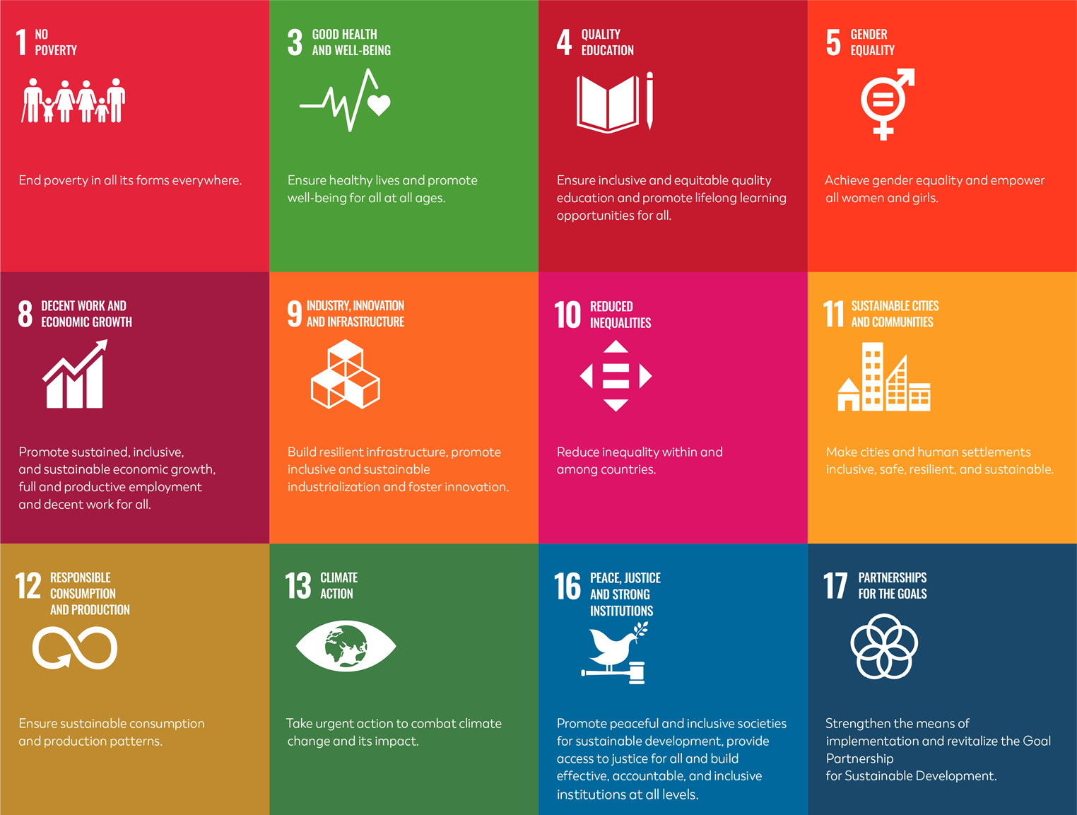 Global Call To Action