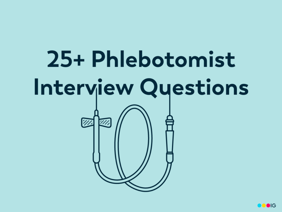 Text says "25+ Phlebotomist Interview Questions" with illustration of needle + tube on light blue background.